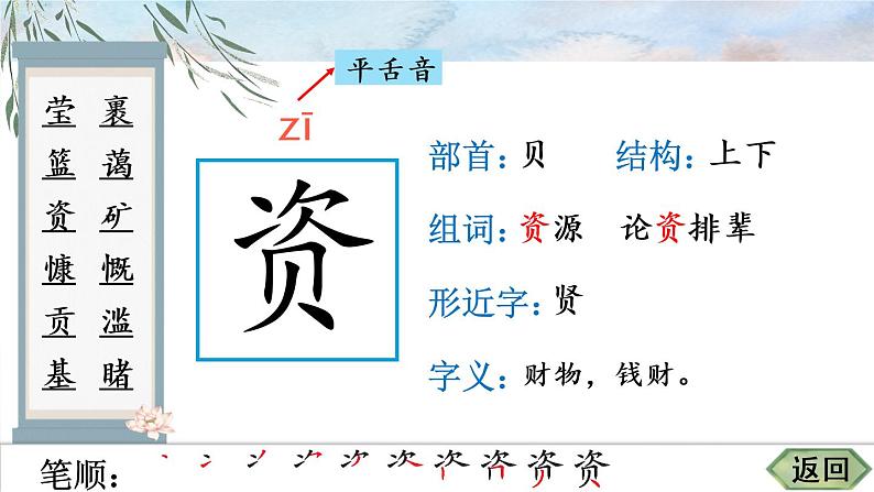 部编语文六年级上册18 只有一个地球生字教学课件07