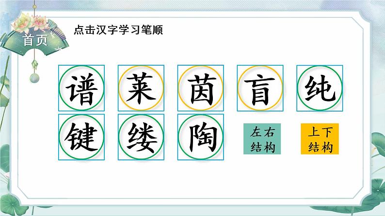 部编语文六年级上册22 月光曲生字教学课件02