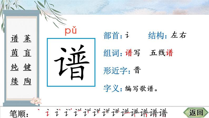 部编语文六年级上册22 月光曲生字教学课件03