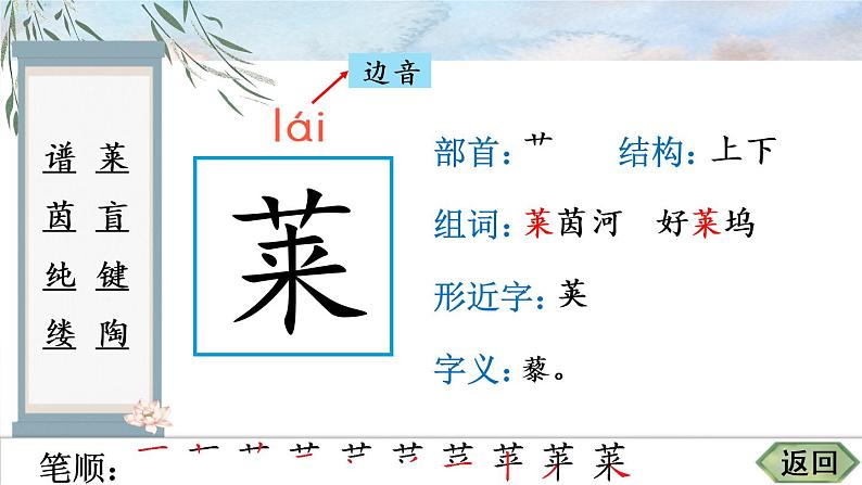 部编语文六年级上册22 月光曲生字教学课件04