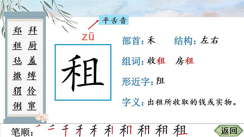 部编语文六年级上册24 少年闰土生字教学课件05