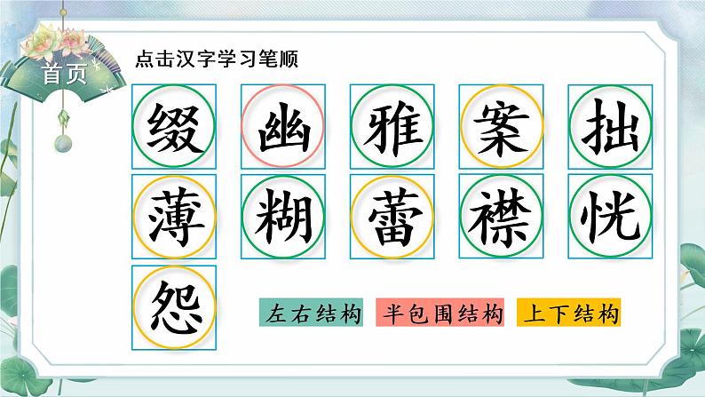 部编语文六年级上册2 丁香结生字笔顺课件第2页