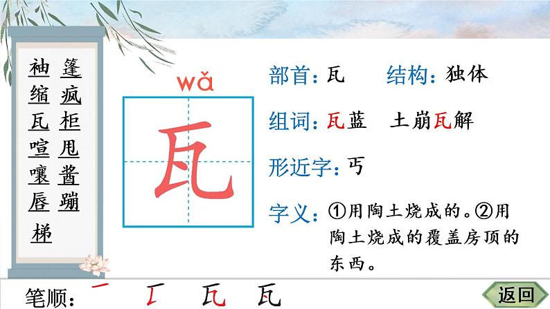 部编语文六年级上册16 盼生字笔顺课件07