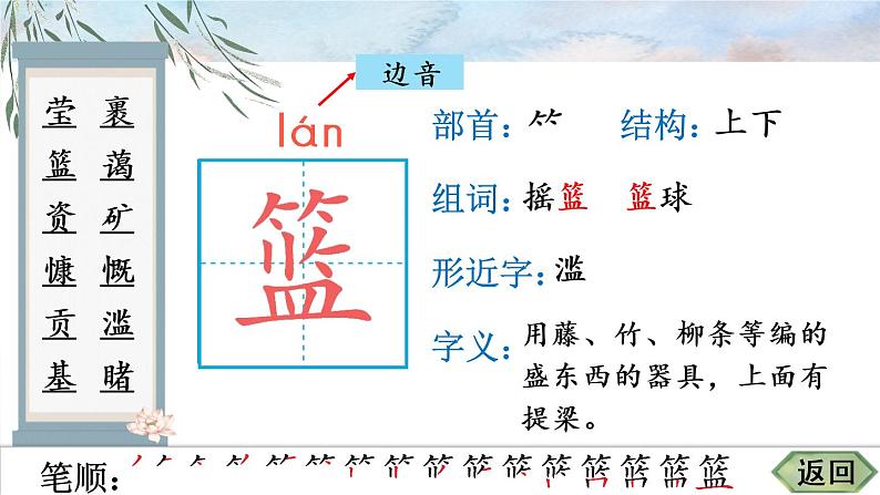 部编语文六年级上册18 只有一个地球生字笔顺课件05