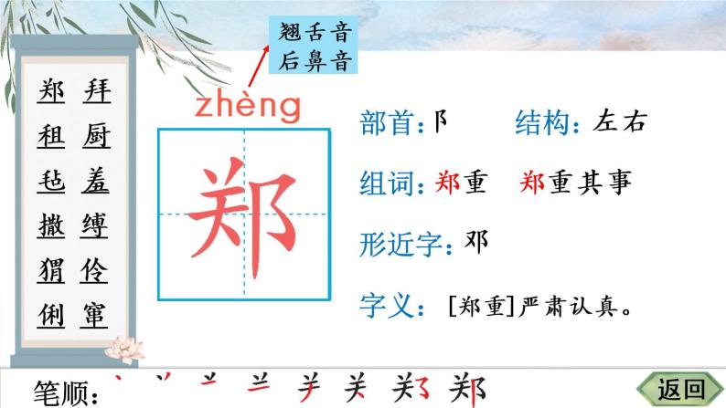 部编语文六年级上册24 少年闰土生字笔顺课件03