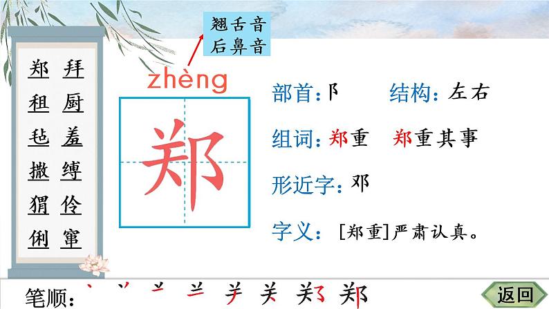 部编语文六年级上册24 少年闰土生字笔顺课件03