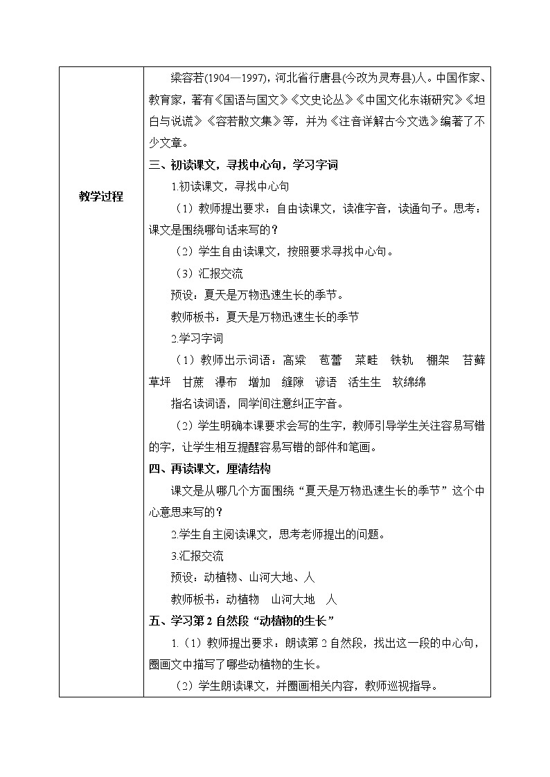 部编版6上语文16《夏天里的成长》课件PPT+教案02