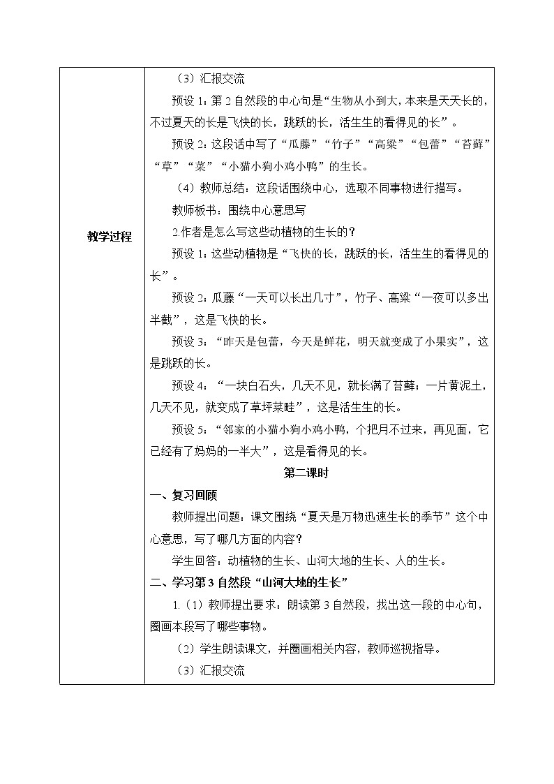 部编版6上语文16《夏天里的成长》课件PPT+教案03