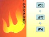 部编版四年级语文上册--14.普罗米修斯-课件4