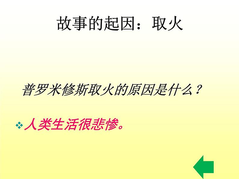 部编版四年级语文上册--14.普罗米修斯-课件4第6页