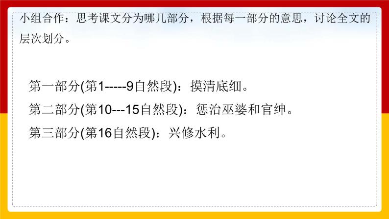 人教部编版语文四年级上册 26.西门豹治邺  课件06