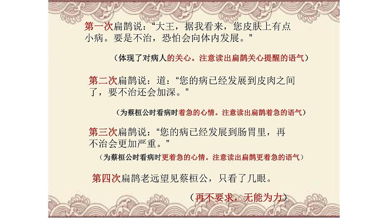 人教部编版语文四年级上册 27.故事二则——扁鹊治病  课件1第7页