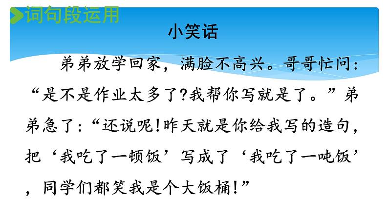 人教部编版语文四年级上册 语文园地八  课件1第2页