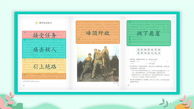 部编版6年级语文6《狼牙山五壮士》第二课时ppt+教案03