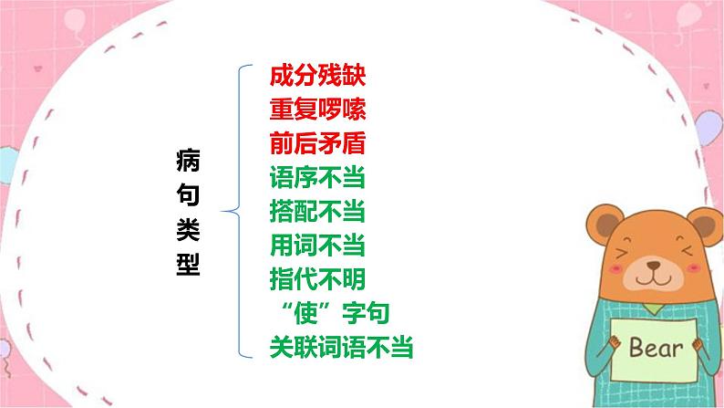 人教部编版语文四年级上册 修改病句 复习课件04