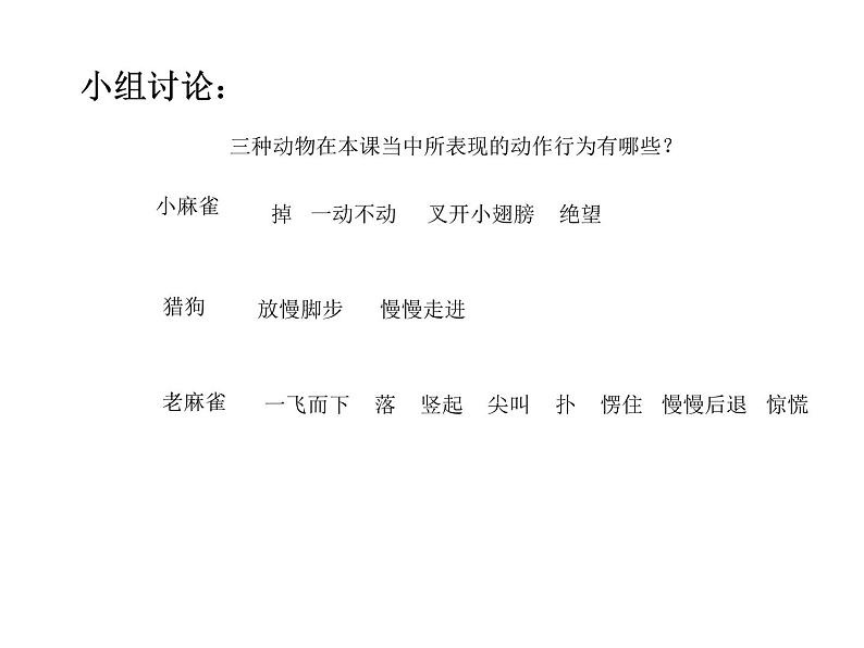 部编版四年级语文上册--16.麻雀-课件第4页