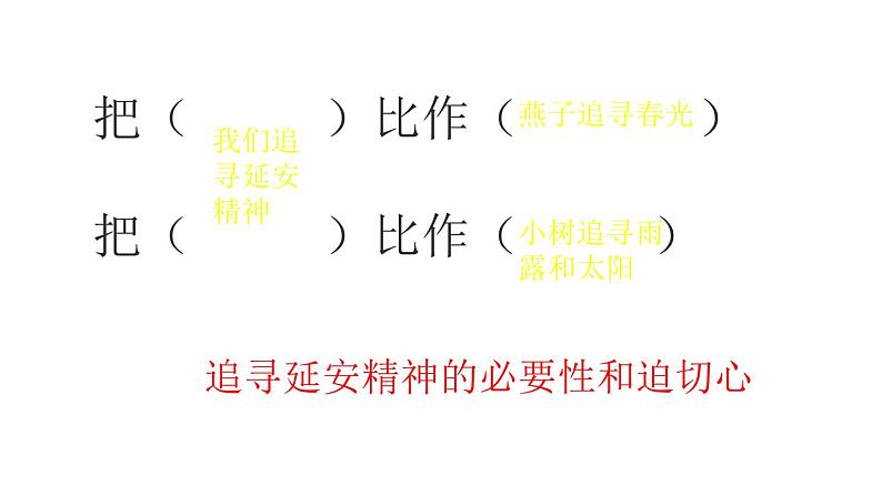 部编版四年级语文上册--24.延安，我把你追寻-课件07