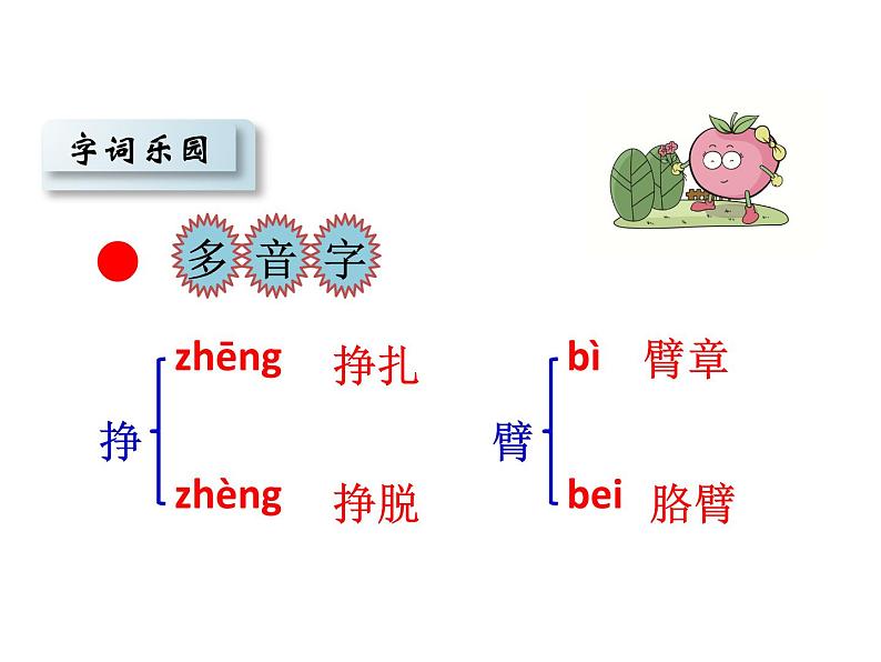 部编版四年级语文上册--18.牛和鹅-课件2第5页