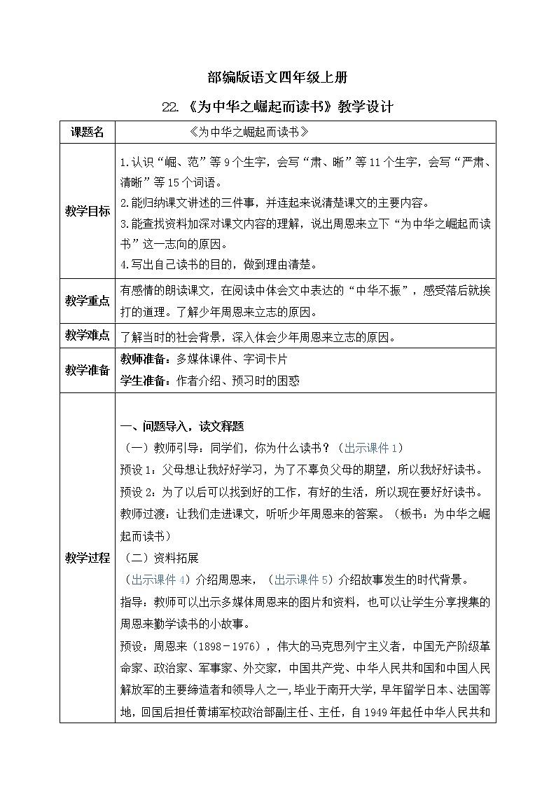 22.《为中华之崛起而读书》课件+教案+素材01