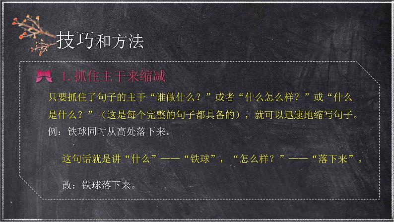 人教部编版语文四年级上册 缩句 复习课件04