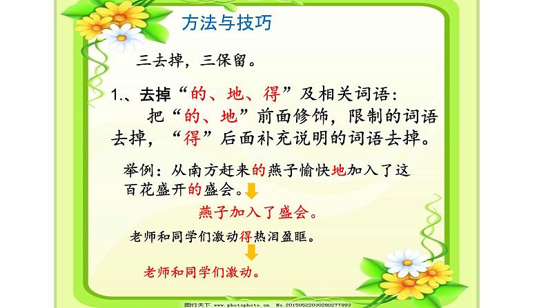 人教部编版语文四年级上册 缩句的方法与技巧 复习课件04