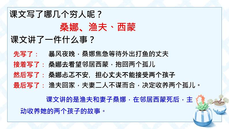 4.2《穷人》课件第6页