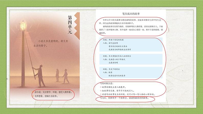 第四单元《习作：笔尖流出的故事》课件第4页
