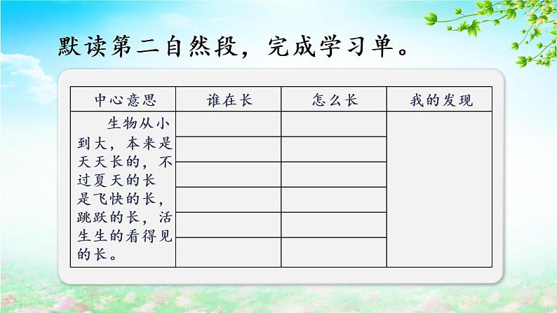 5.1《夏天里的成长》（第二课时）课件第4页