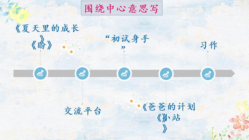 第五单元《习作：围绕中心意思写》（第一课时）课件+教案02