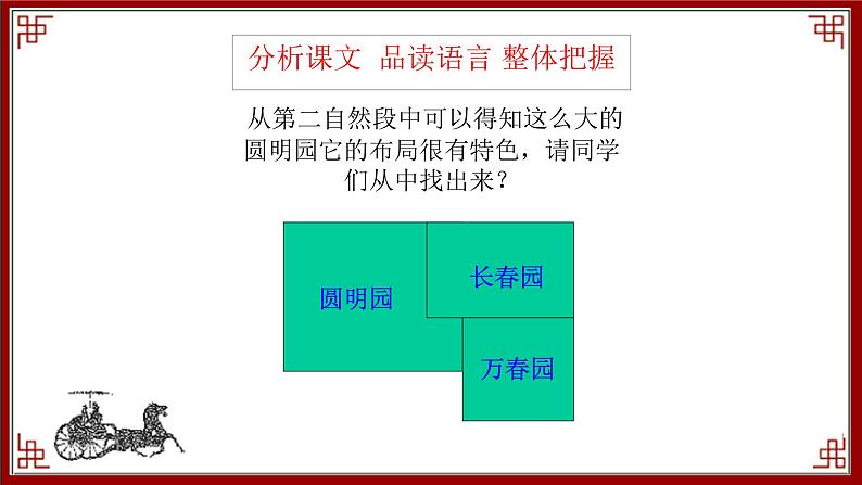 人教部编版语文五年级上册14.圆明园的毁灭  课件06