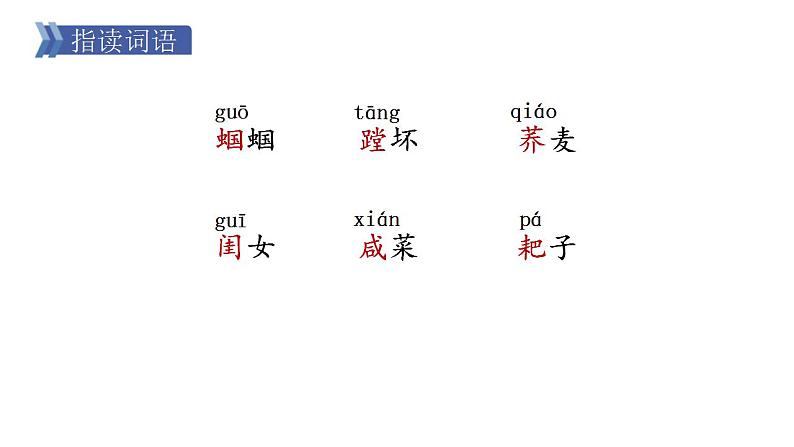 21 三黑和土地（课件）-语文六年级上册第5页