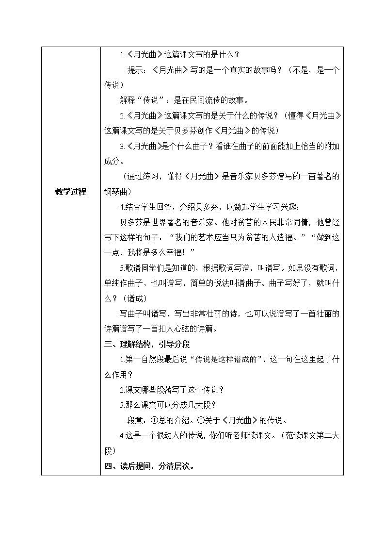 部编版6上语文23《月光曲》PPT课件+教案02