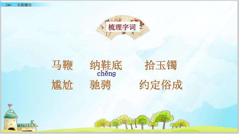 部编版6上语文24《京剧趣谈》PPT课件+教案05