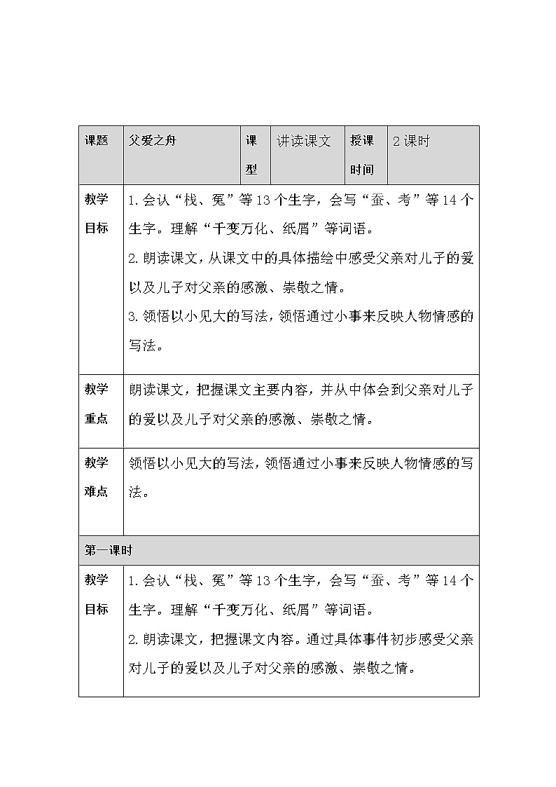 部编版五年级语文上册--19.父爱之舟-教学设计101