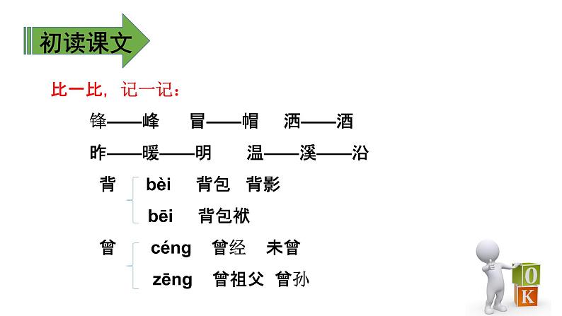 二年级下册语文课件－ 5  雷锋叔叔，你在哪里. 第一课时｜人教（部编版）  (共15张PPT)第6页