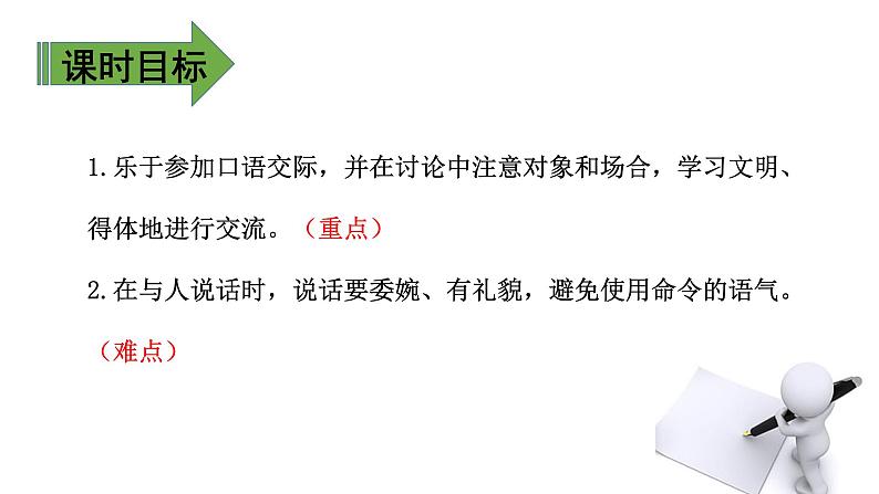 二年级下册语文课件－口语交际：注意说话的语气  一课时｜人教（部编版）  (共16张PPT)第4页