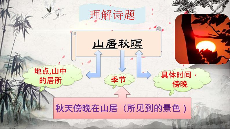 人教部编版语文五年级上册22.古诗三首——山居秋暝  课件1第7页