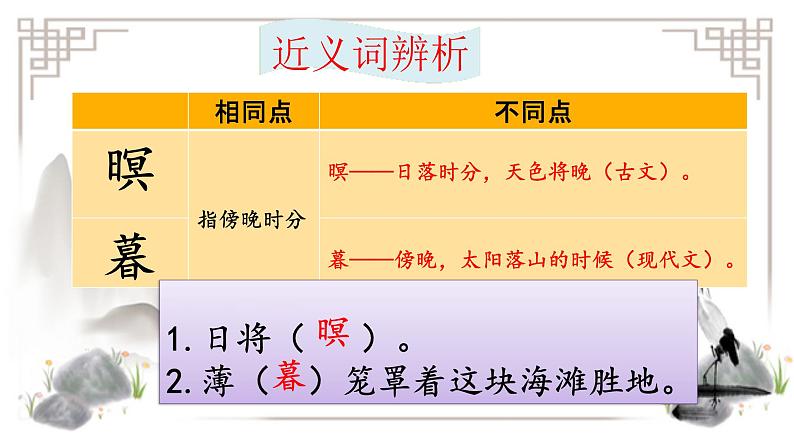 人教部编版语文五年级上册22.古诗三首——山居秋暝  课件1第8页