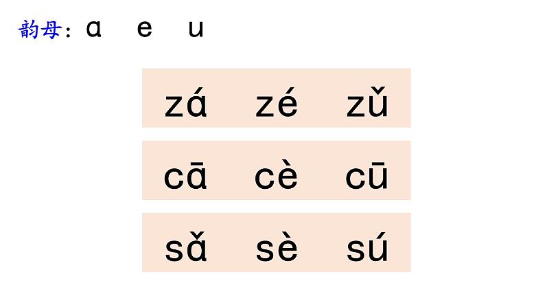 小学语文 部编版 一年级 汉语拼音 z c s（第2课时）课件第6页