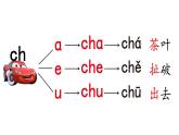 小学语文 部编版 一年级 汉语拼音zh ch sh r（第2课时）课件