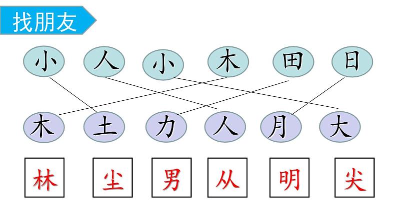 小学语文 部编版 一年级 识字 日月明（第2课时） 课件第2页