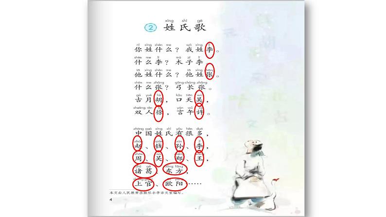 小学语文 部编版 一年级 识字《姓氏歌》（第2课时） 课件03