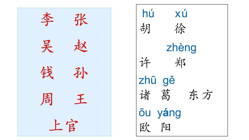 小学语文 部编版 一年级 识字《姓氏歌》（第2课时） 课件04