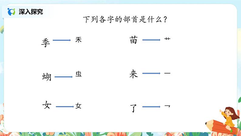 《语文园地二》第一课时课件第4页