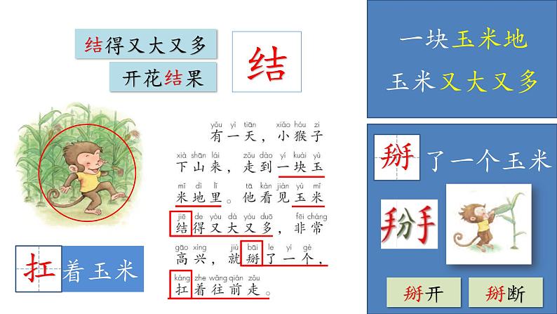 小学语文 部编版 一年级《小猴子下山》（第1课时） 课件第4页