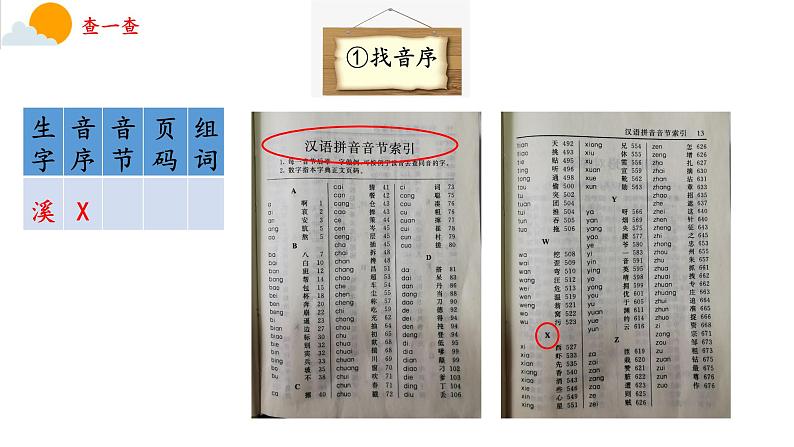 小学语文 部编版 一年级下册《语文园地五》（第2课时）课件03