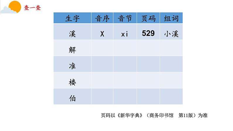 小学语文 部编版 一年级下册《语文园地五》（第2课时）课件06