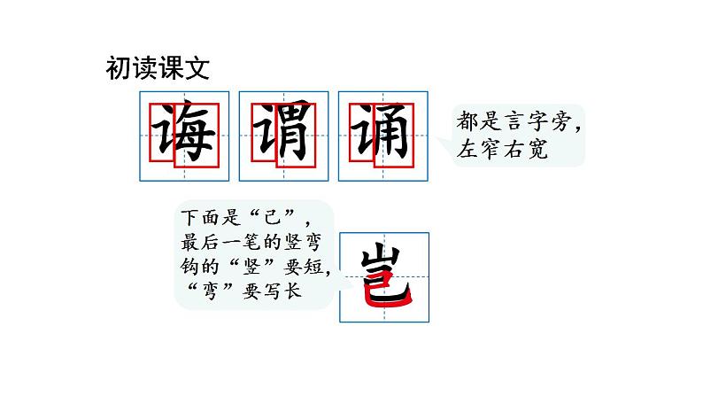 人教部编版语文五年级上册25.古人谈读书  课件07