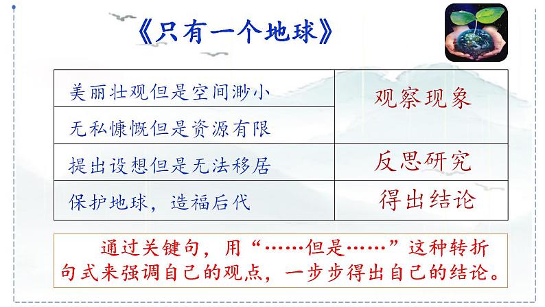 6.2《只有一个地球》（第二课时）课件第2页