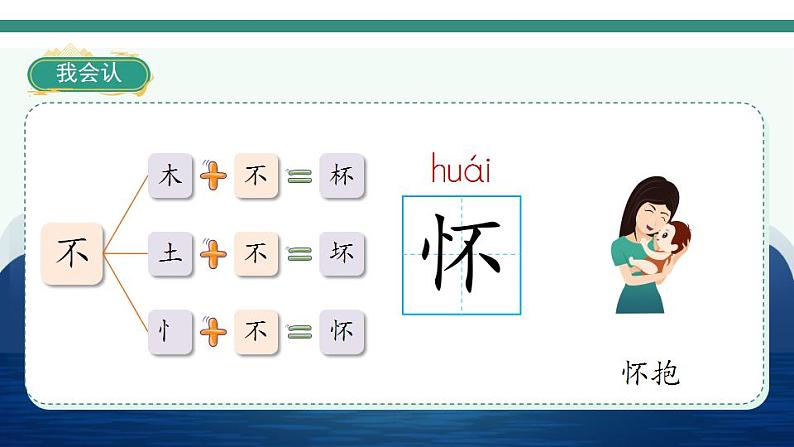 2022--2023学年部编版四年级语文上册--4《繁星》（课件+教案）08